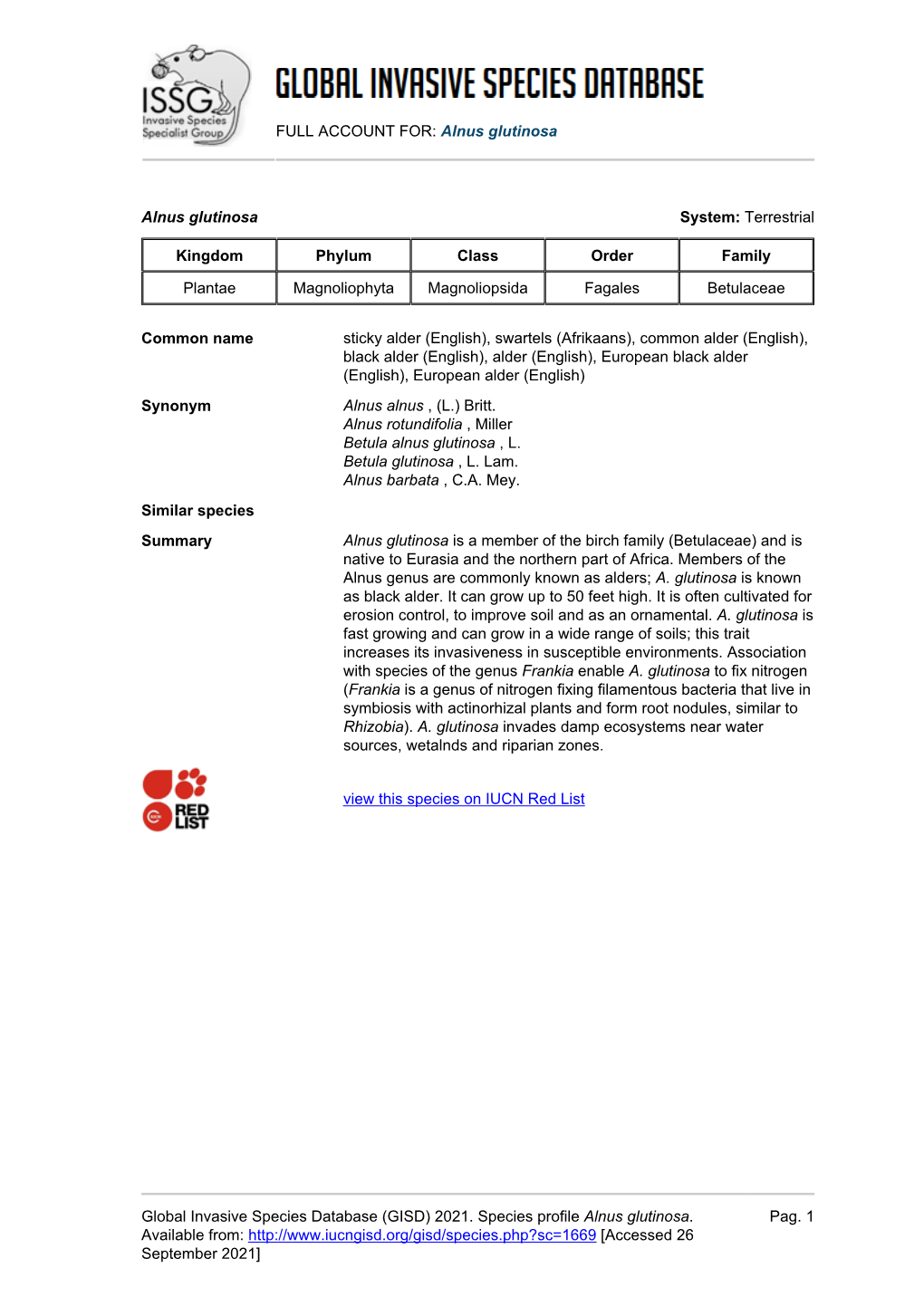 Alnus Glutinosa Global Invasive Species Database (GISD)