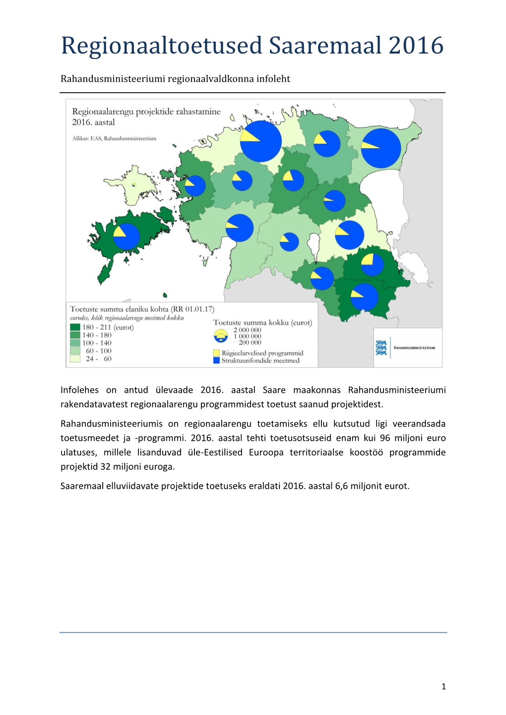 Regionaaltoetused Saaremaal 2016