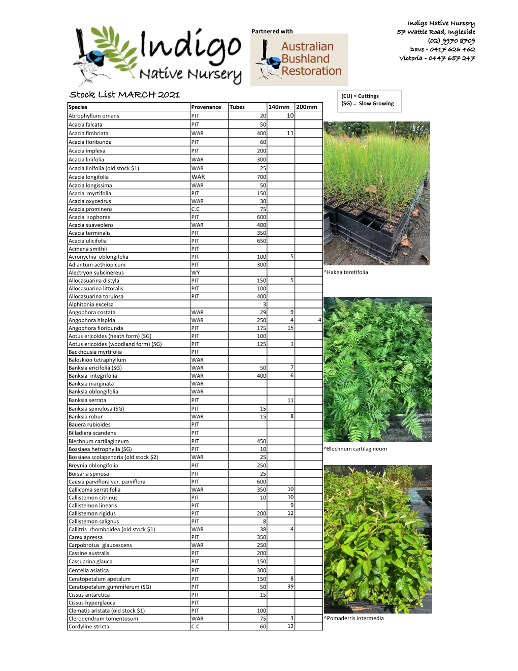 Stock List MARCH 2021