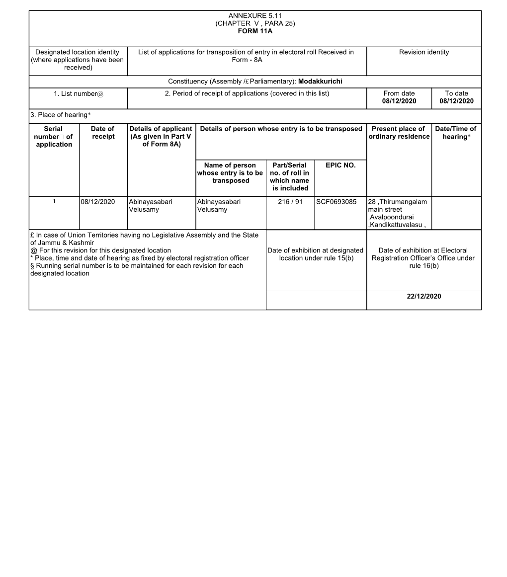 ANNEXURE 5.11 (CHAPTER V , PARA 25) FORM 11A Designated Location Identity (Where Applications Have Been Received) List of Appli