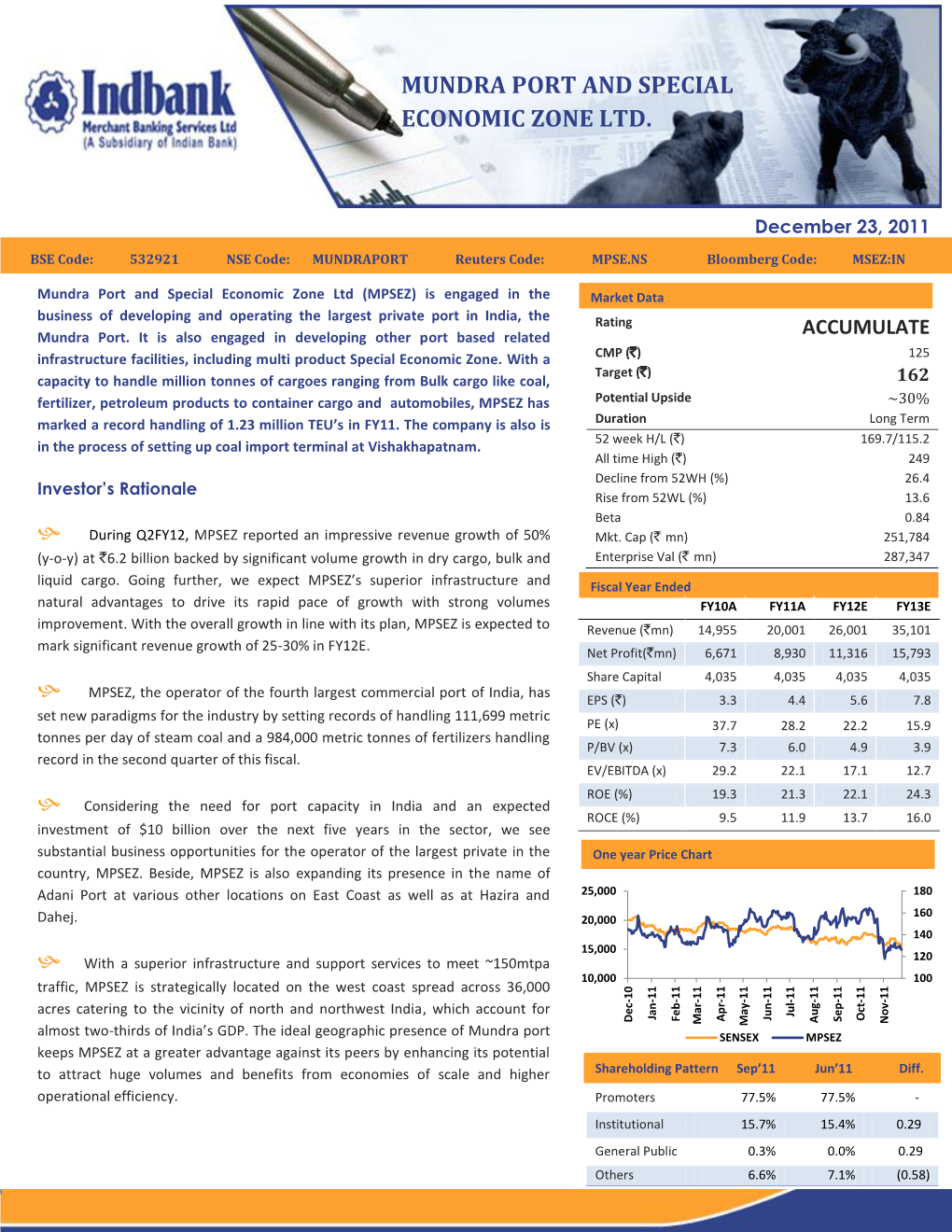 Mundra Port and Special Economic Zone Ltd