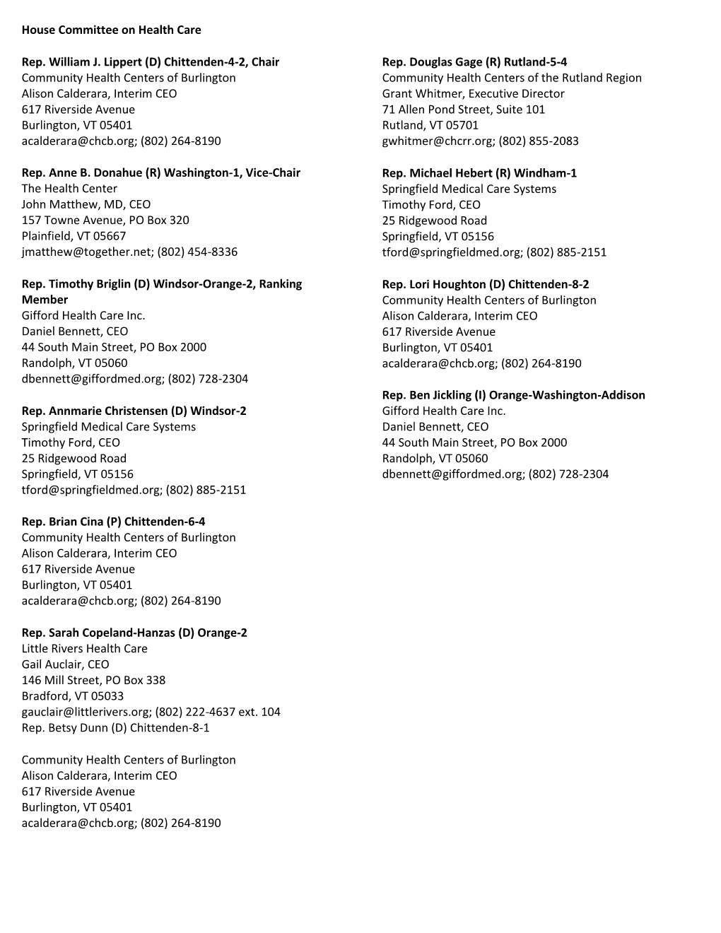 Federally-Qualified Health Centers in Districts of House Health Care Members