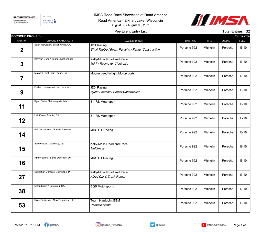 Road America Entry List