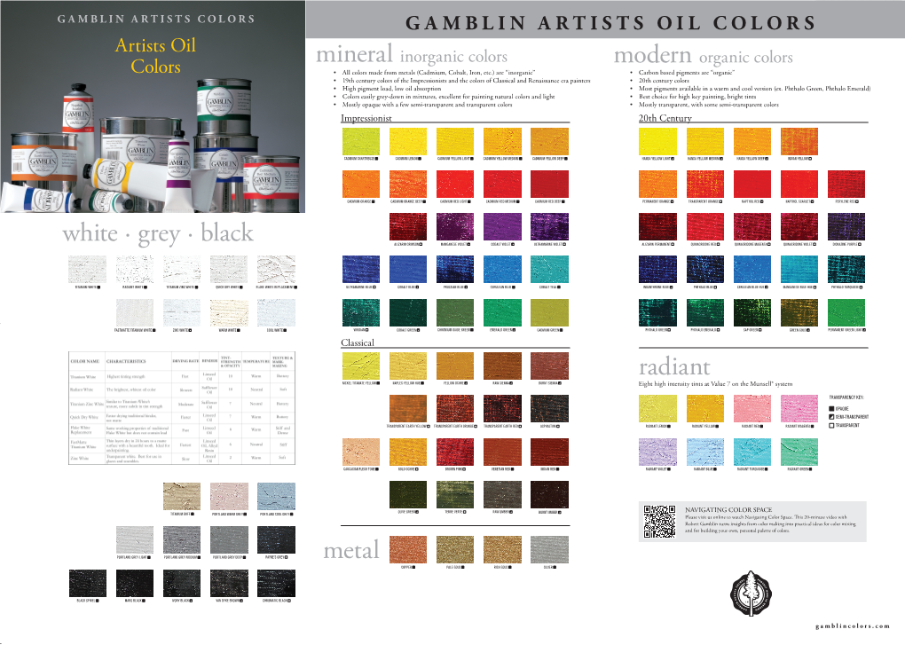 Color Chart Includes Those Colors Made from Inorganic Pigments, That Is, Metal Ores Dug from the Earth