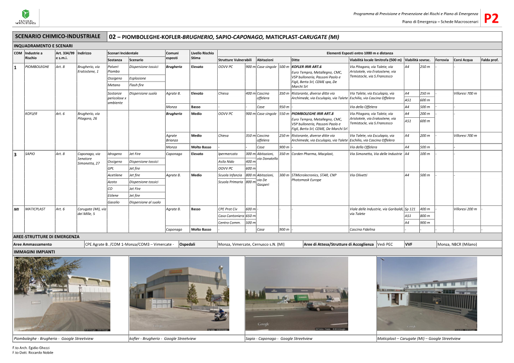 PIOMBOLEGHE-KOFLER-BRUGHERIO, SAPIO-CAPONAGO, MATICPLAST-CARUGATE (MI) INQUADRAMENTO E SCENARI COM Industrie a Art