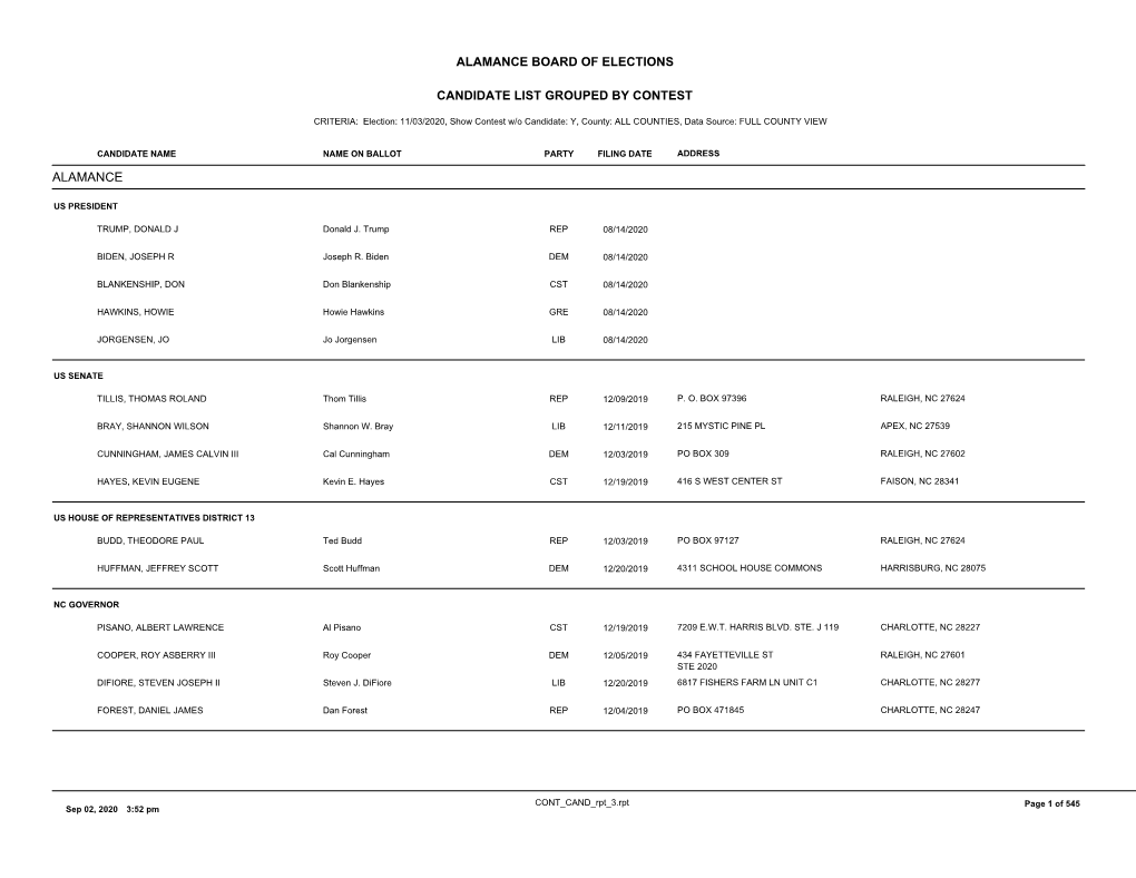 Candidate List Grouped by Contest Alamance Board of Elections Alamance