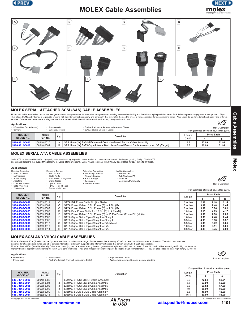 MOLEX Cable Assemblies