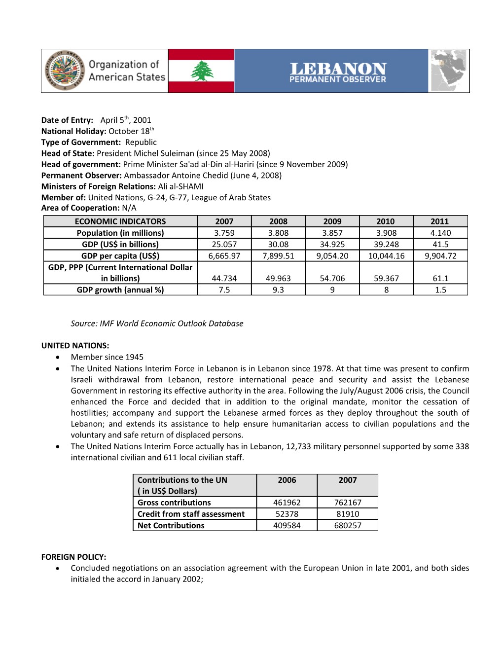 Lebanon: Permanent Observer Country
