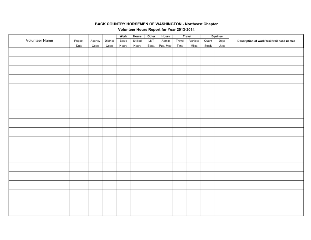 Northeast Chapter Volunteer Hours Report for Year 2013-2014