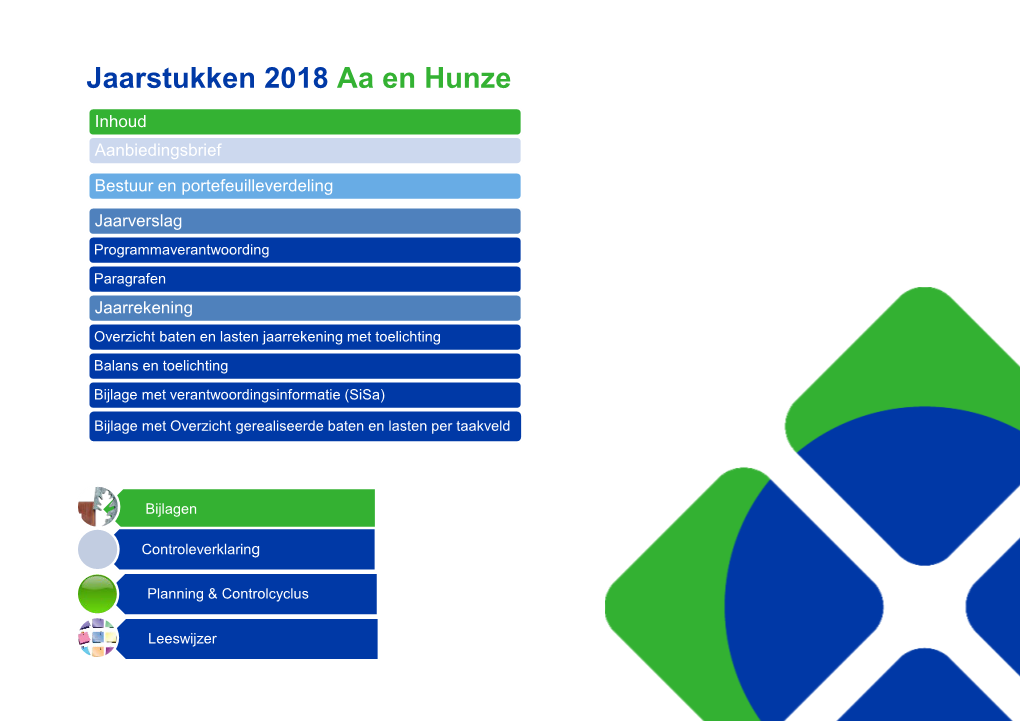 Jaarstukken 2018 Aa En Hunze