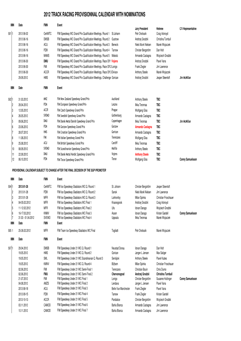 06012012 Calendar CCP 2012 with Nominations.Xlsx