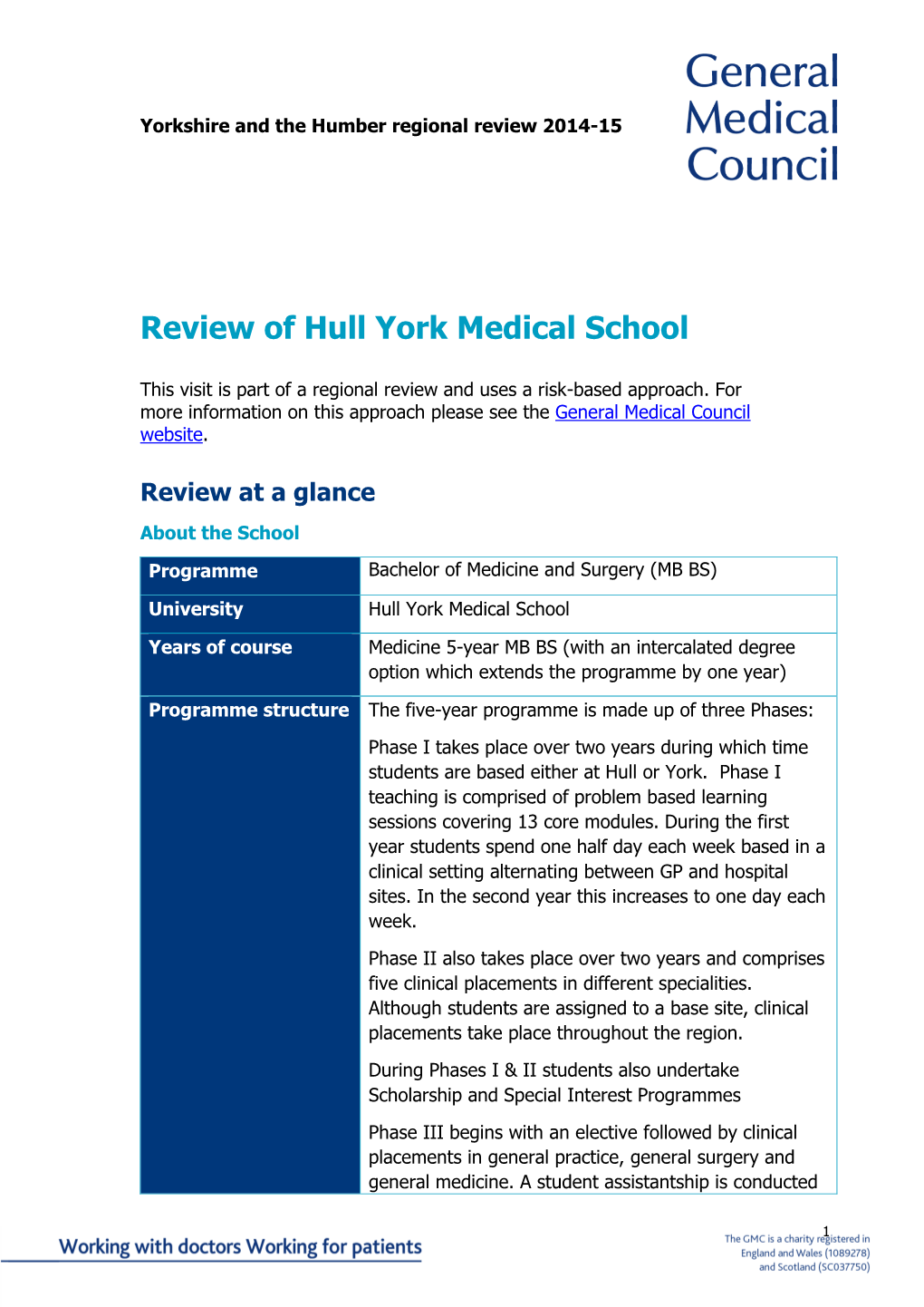 Review of Hull York Medical School