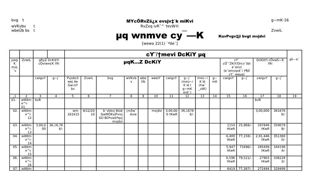 Z E, E Emvqxi Ÿ Î, Weµq, Wewbgq Ev Cökvivší I N Ívší Ii D Ï K Avg Vwbk Z, Μqk Z, Awr Z