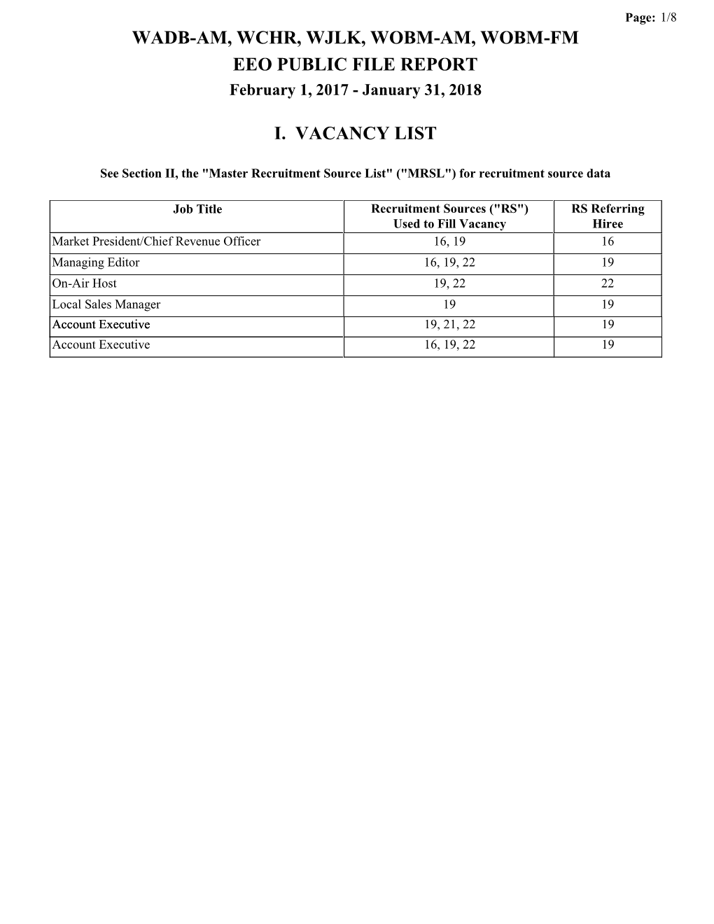 WADB-AM, WCHR, WJLK, WOBM-AM, WOBM-FM EEO PUBLIC FILE REPORT February 1, 2017 - January 31, 2018