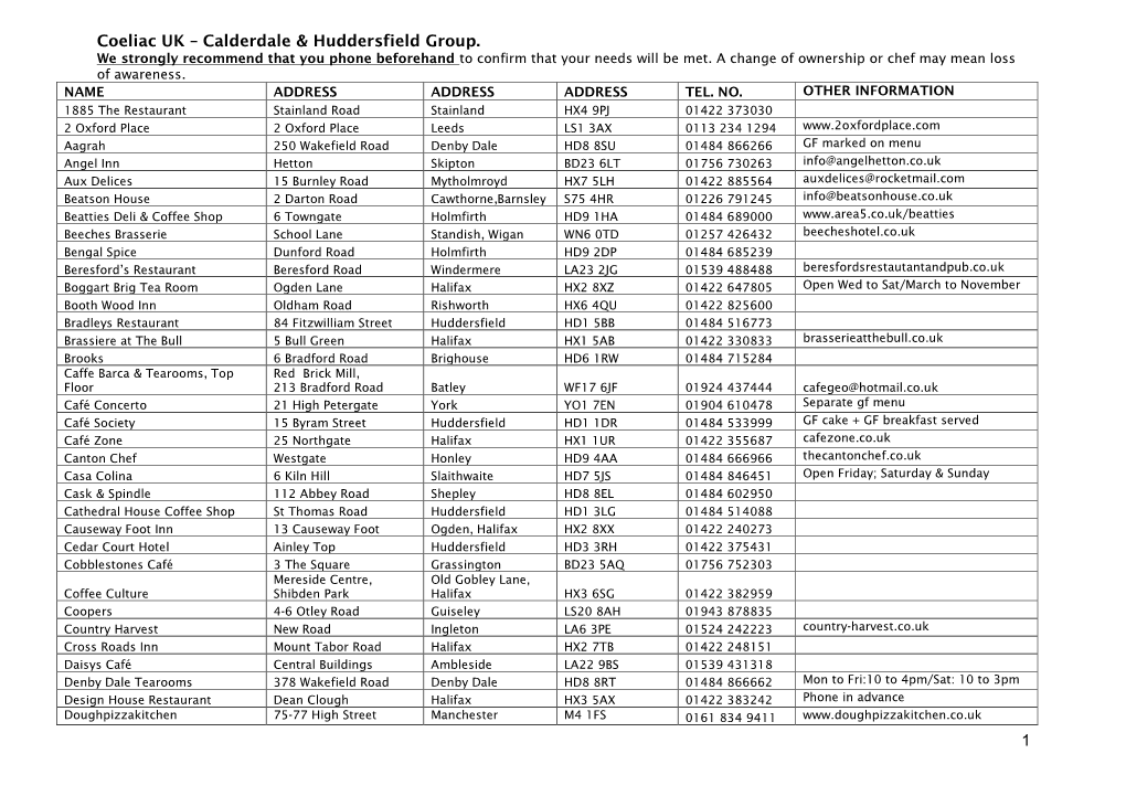 Coeliac UK – Calderdale & Huddersfield Group