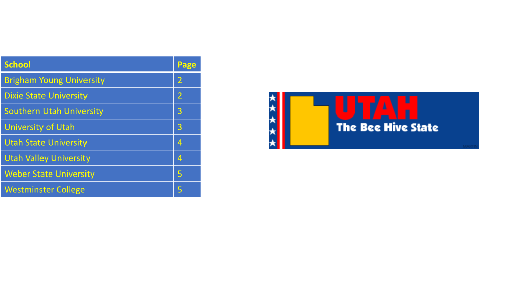 School Page Brigham Young University 2 Dixie State University 2 Southern Utah University 3 University of Utah 3 Utah State Unive
