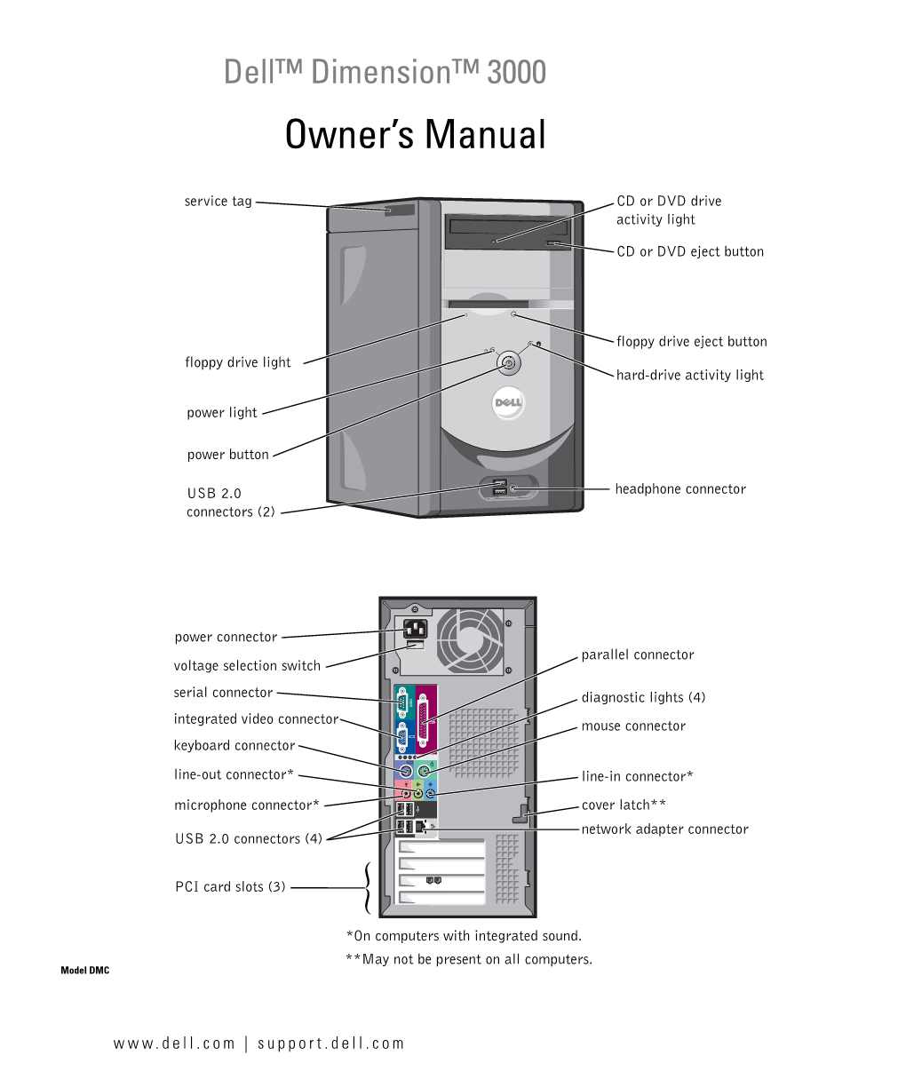 Dimension 3000 OM-Owner's Manual