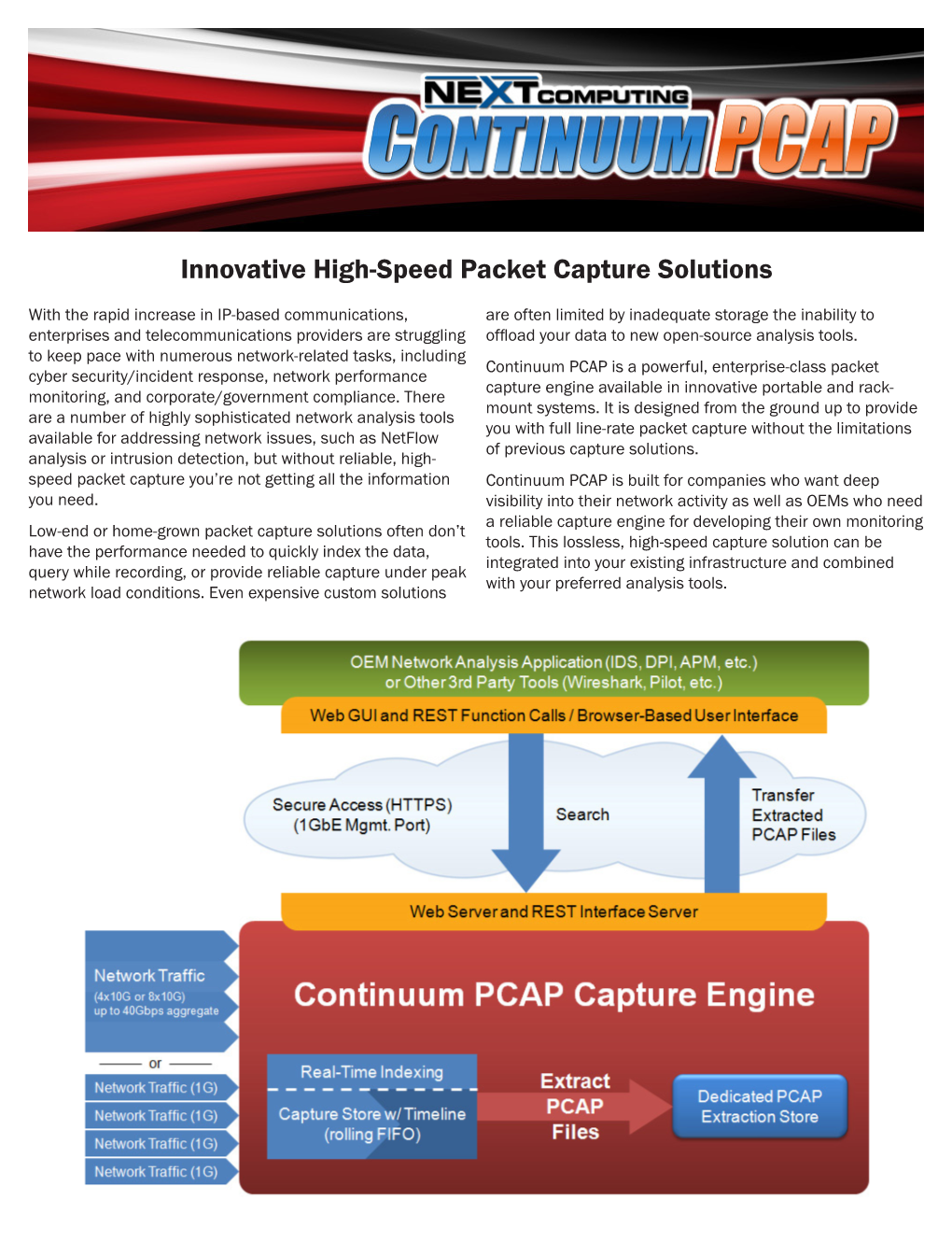 Innovative High-Speed Packet Capture Solutions