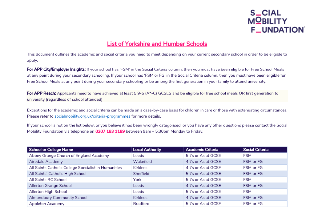 List of Yorkshire and Humber Schools