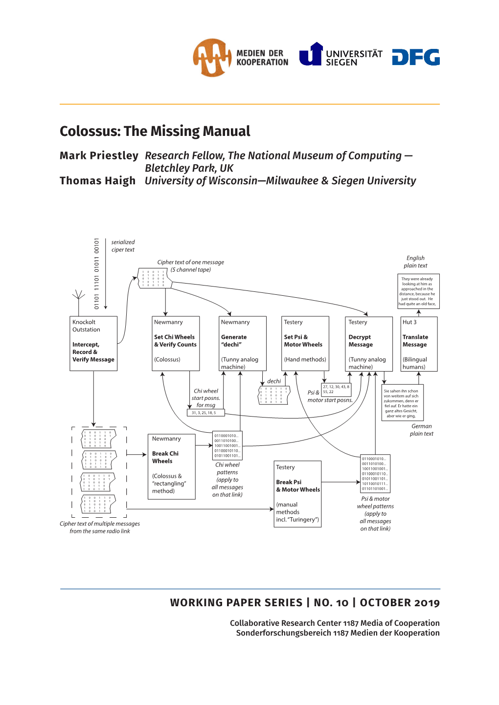 Colossus: the Missing Manual