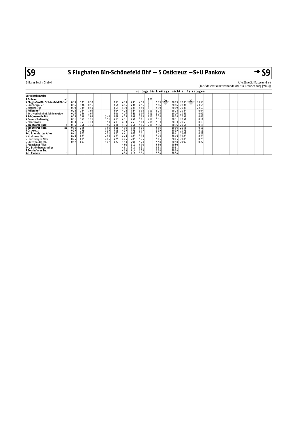 S9 S Flughafen Bln-Schönefeld Bhf — S Ostkreuz —S+U Pankow > S9
