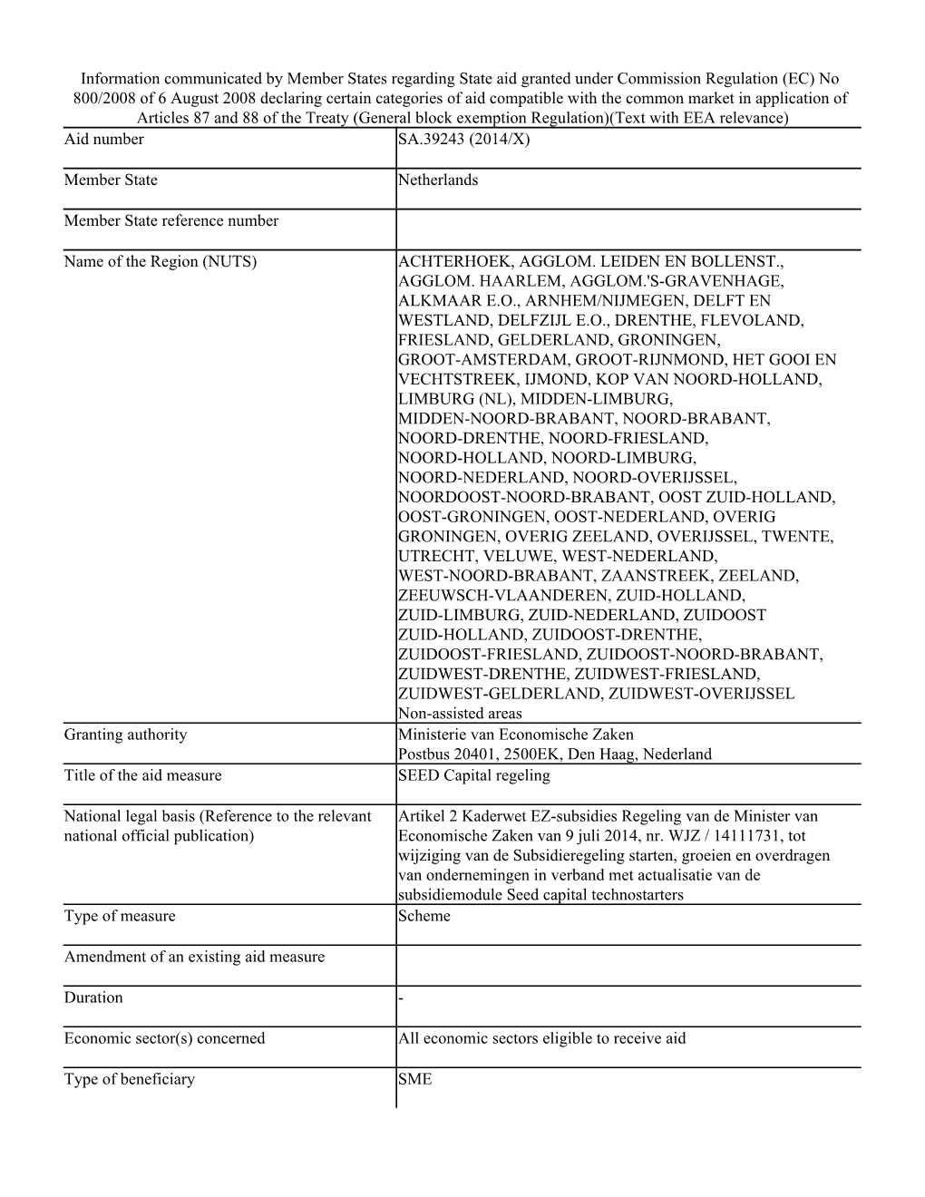 Information Communicated by Member States Regarding State Aid