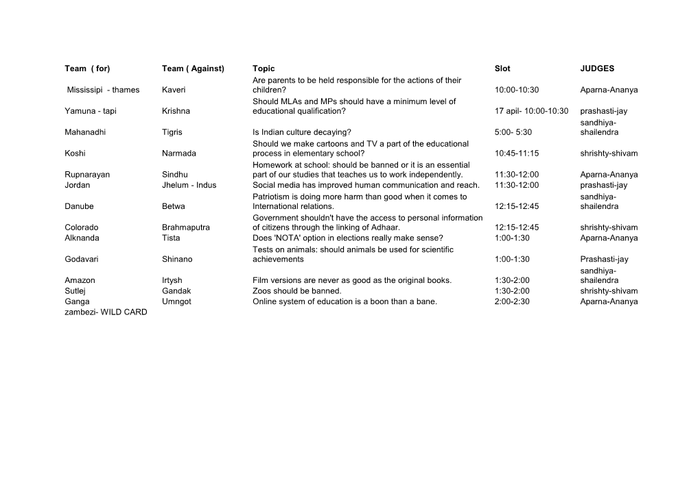 Team ( For) Team ( Against) Topic Slot JUDGES Mississipi