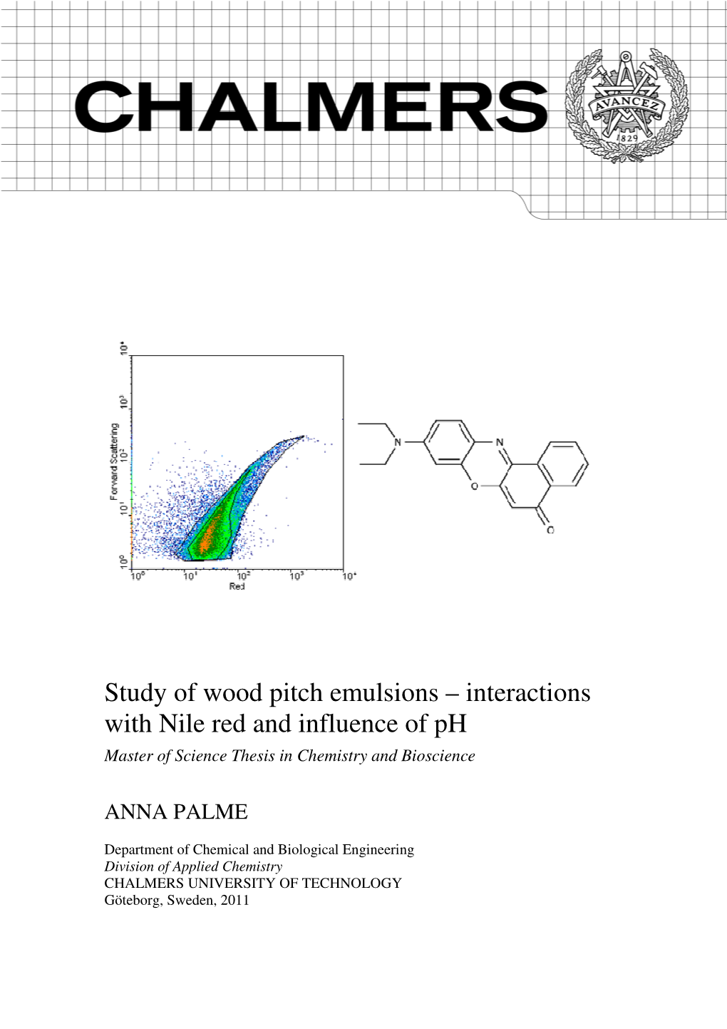 Study of Wood Pitch Emulsions – Interactions with Nile Red and Influence of Ph Master of Science Thesis in Chemistry and Bioscience