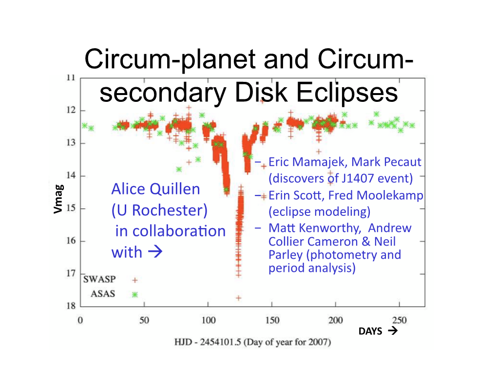 Circum-Planet and Circum- Secondary Disk Eclipses