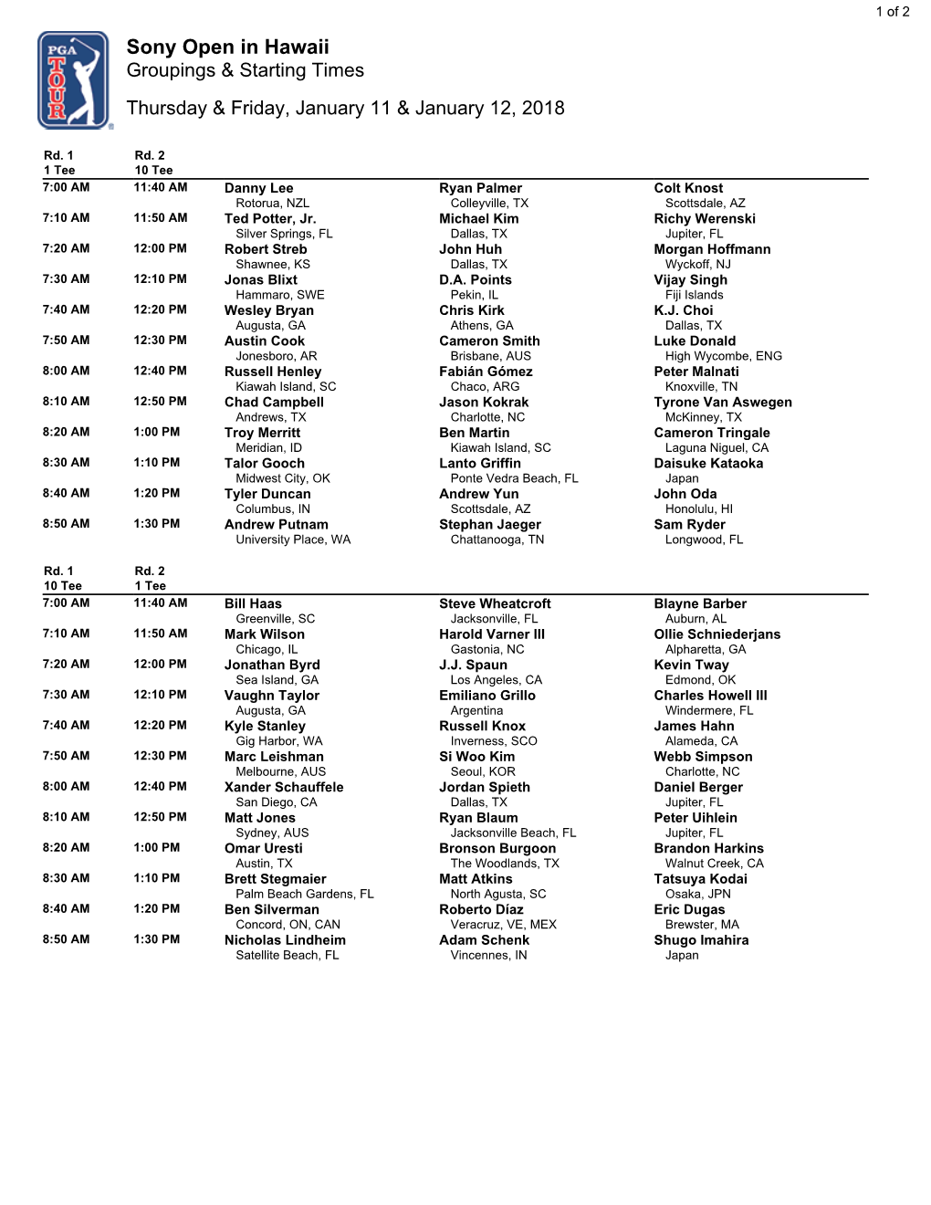 Sony Open in Hawaii Groupings & Starting Times Thursday & Friday, January 11 & January 12, 2018