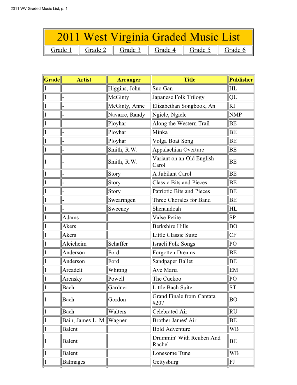 WV Graded Music List 2011