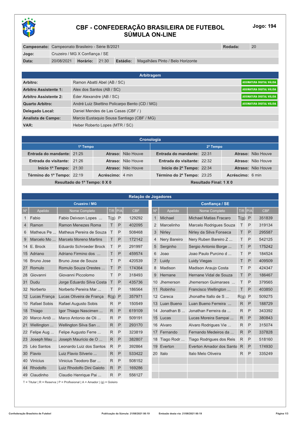 CBF - CONFEDERAÇÃO BRASILEIRA DE FUTEBOL Jogo: 194 SÚMULA ON-LINE