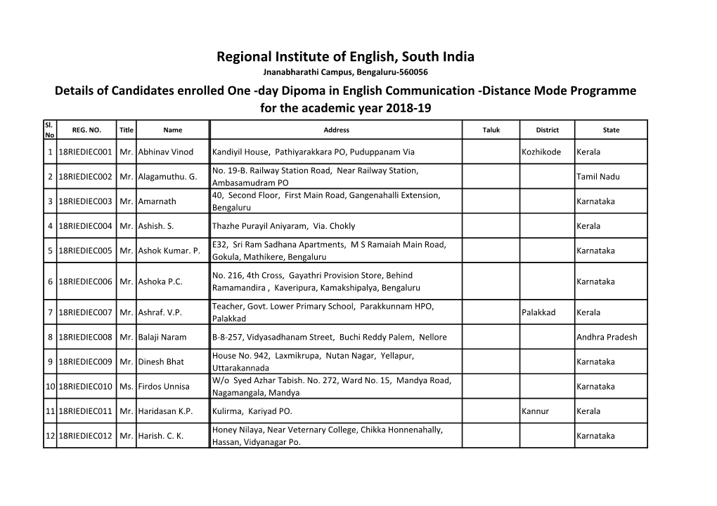 Regional Institute of English, South India