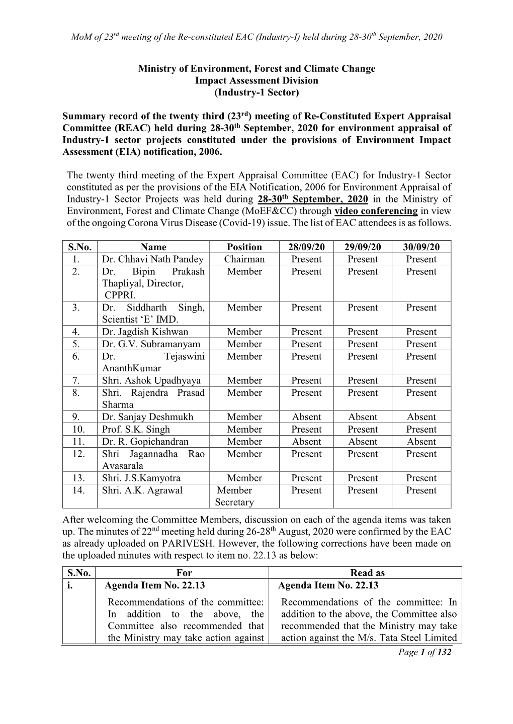 (Industry-I) Held During 28-30Th September, 2020 Page 1 Of