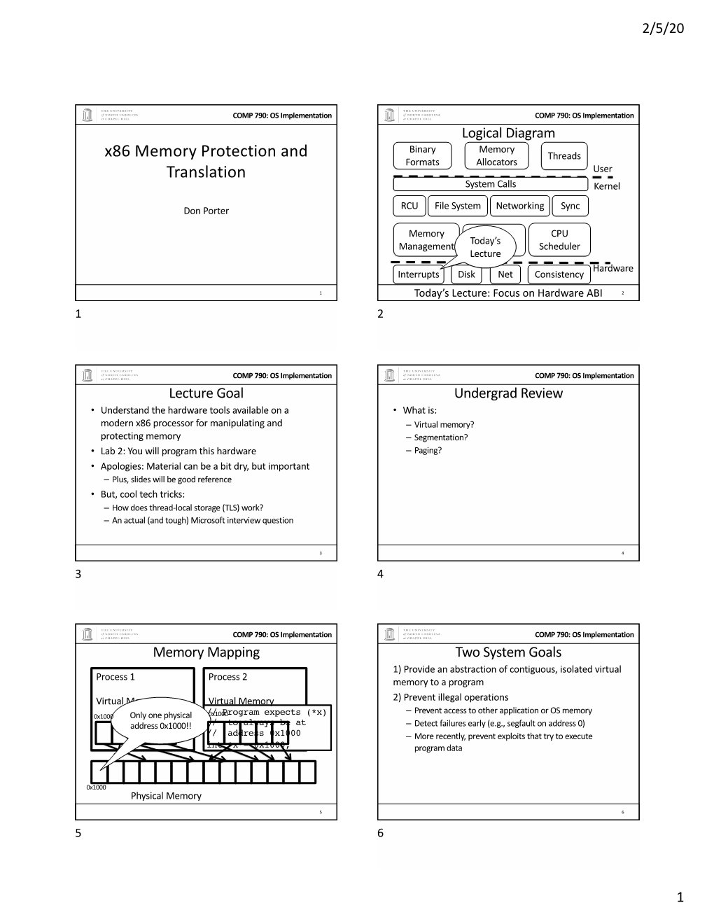 X86 Memory Protection and Translation