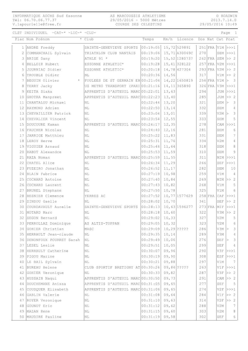 RAPPORT ORGANISATEUR 5Km MARCOUSSIS