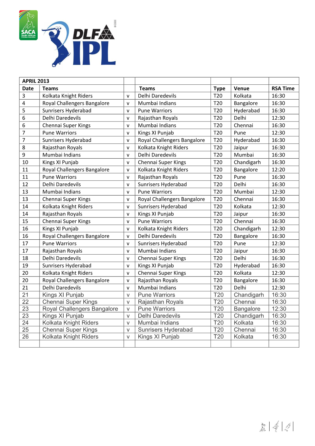 APRIL 2013 Date Teams Teams Type Venue RSA Time 3 Kolkata