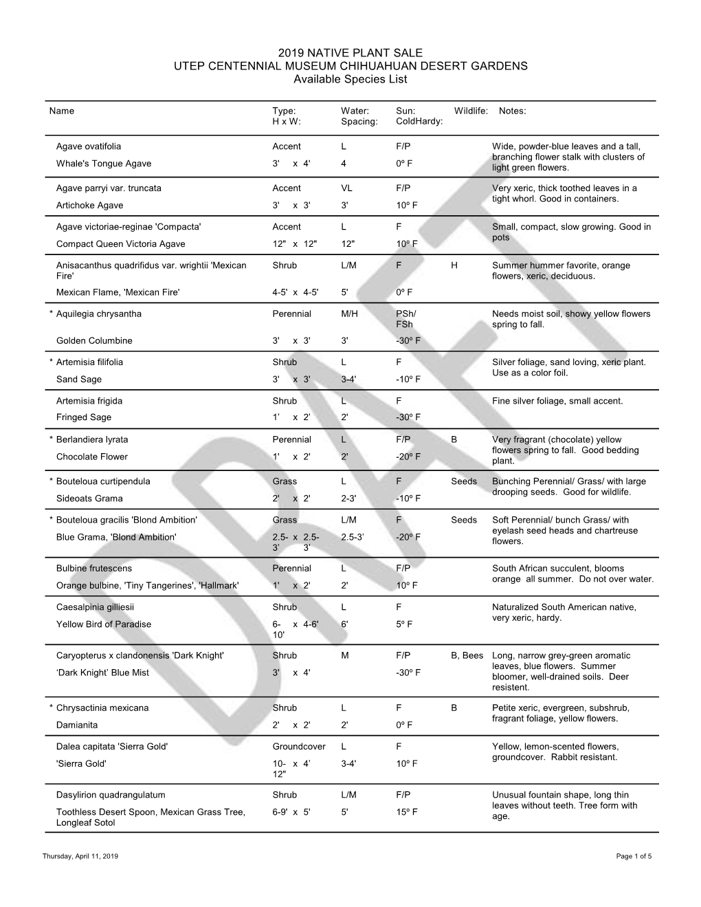 2019 NATIVE PLANT SALE UTEP CENTENNIAL MUSEUM CHIHUAHUAN DESERT GARDENS Available Species List