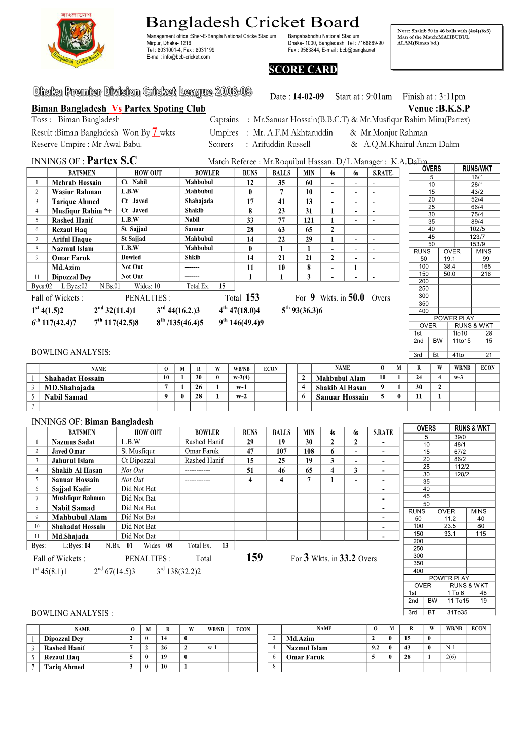 Bangladesh Cricket Board