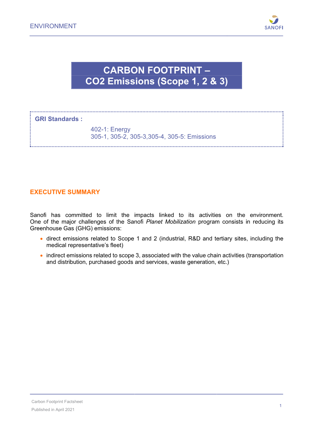 CARBON FOOTPRINT – CO2 Emissions (Scope 1, 2 & 3)