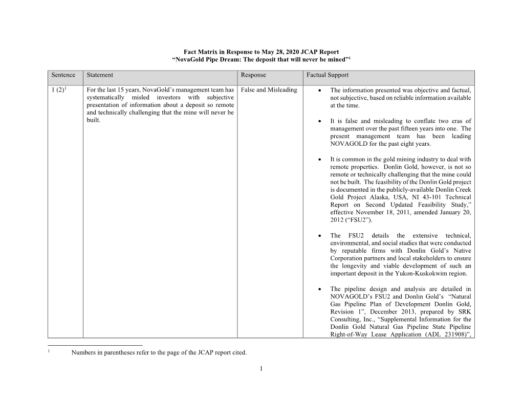 1 Fact Matrix in Response to May 28, 2020 JCAP Report “Novagold Pipe Dream: the Deposit That Will Never Be Mined”I Sentence