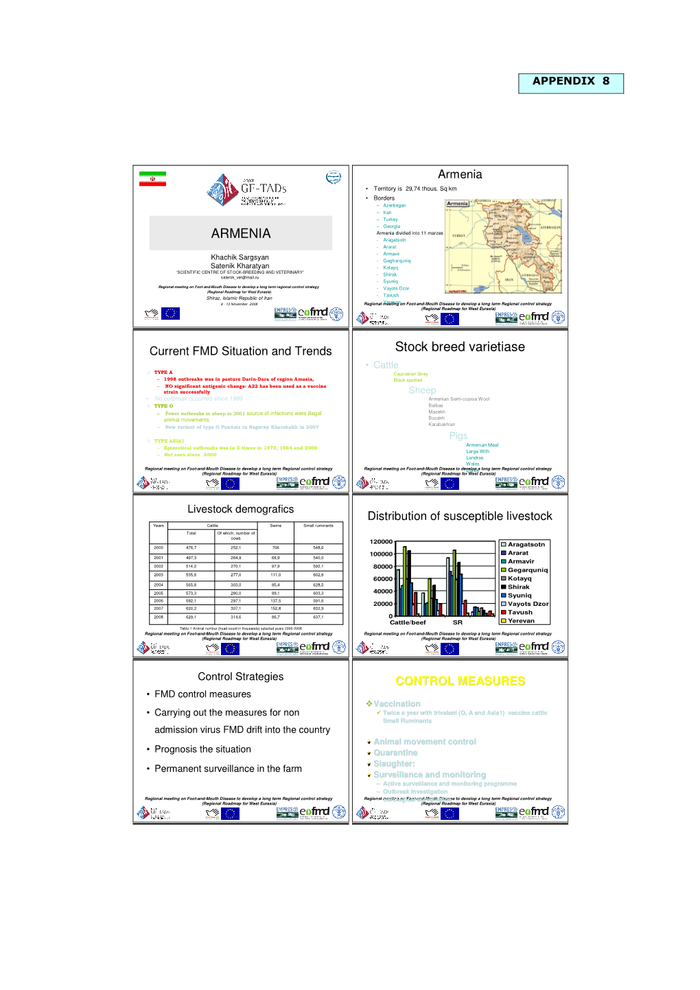 ARMENIA Stock Breed Varietiase