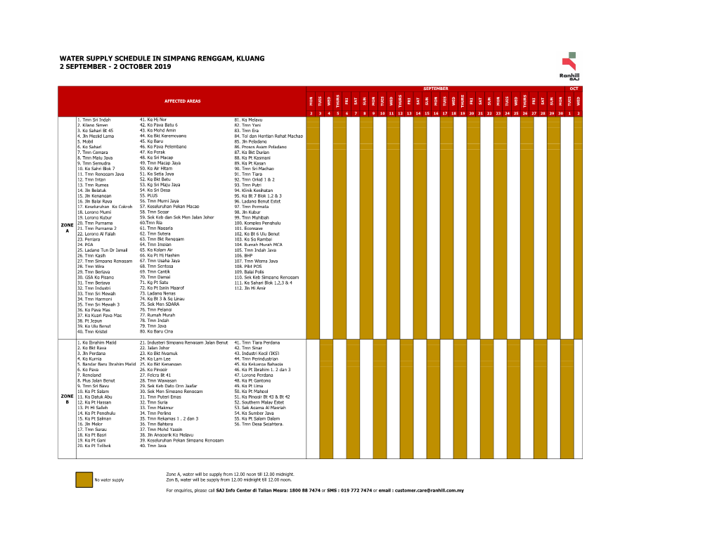 Water Supply Schedule in Simpang Renggam, Kluang 2 September - 2 October 2019
