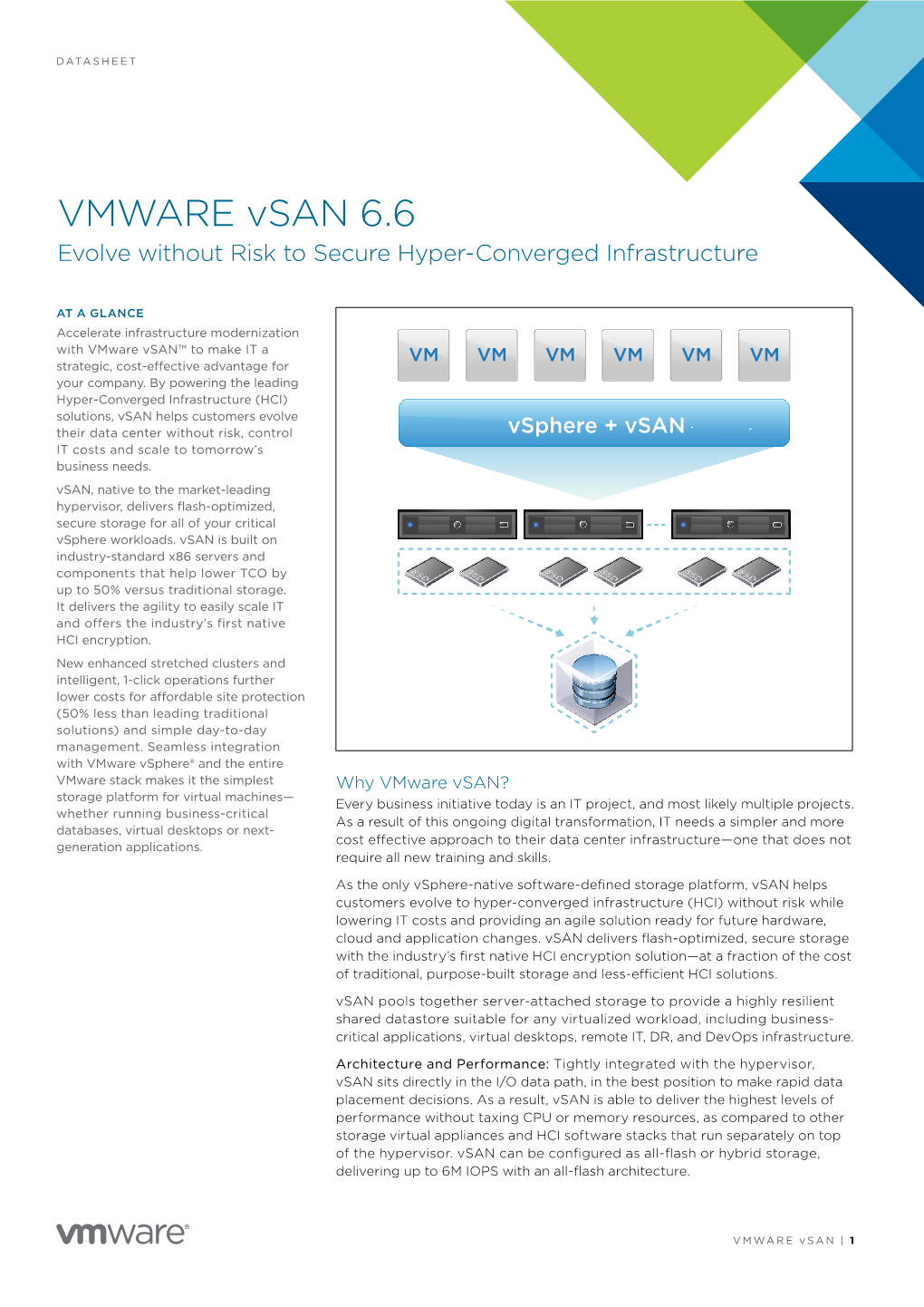 VMWARE Vsan 6.6 Evolve Without Risk to Secure Hyper-Converged Infrastructure