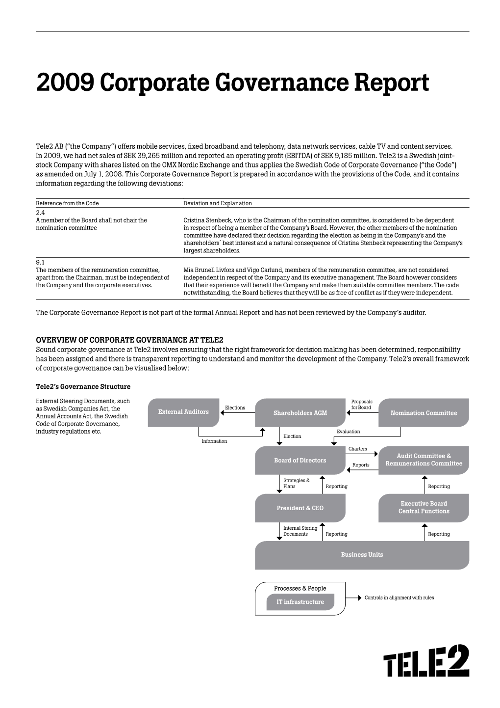 2009 Corporate Governance Report