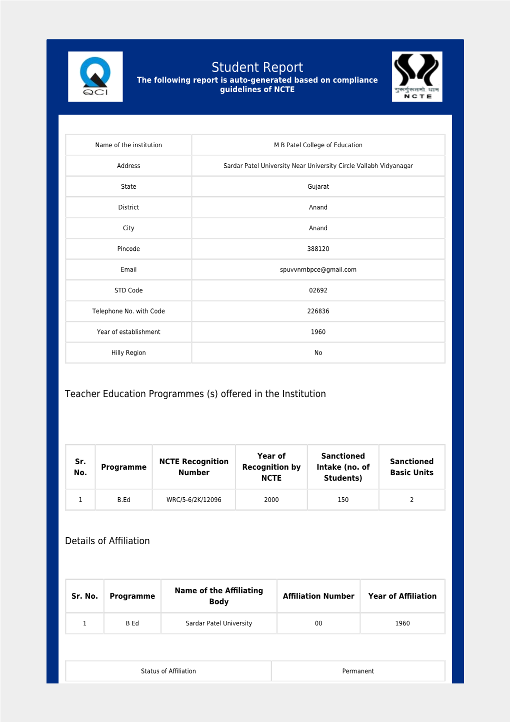 Student Report the Following Report Is Auto-Generated Based on Compliance Guidelines of NCTE