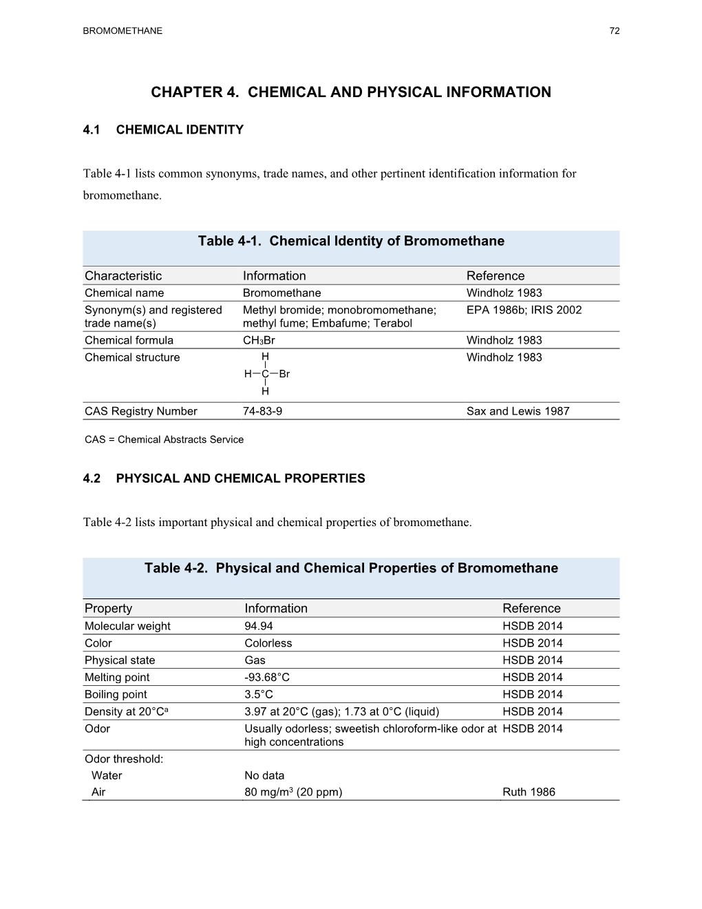 Toxicological Profile for Bromomethane