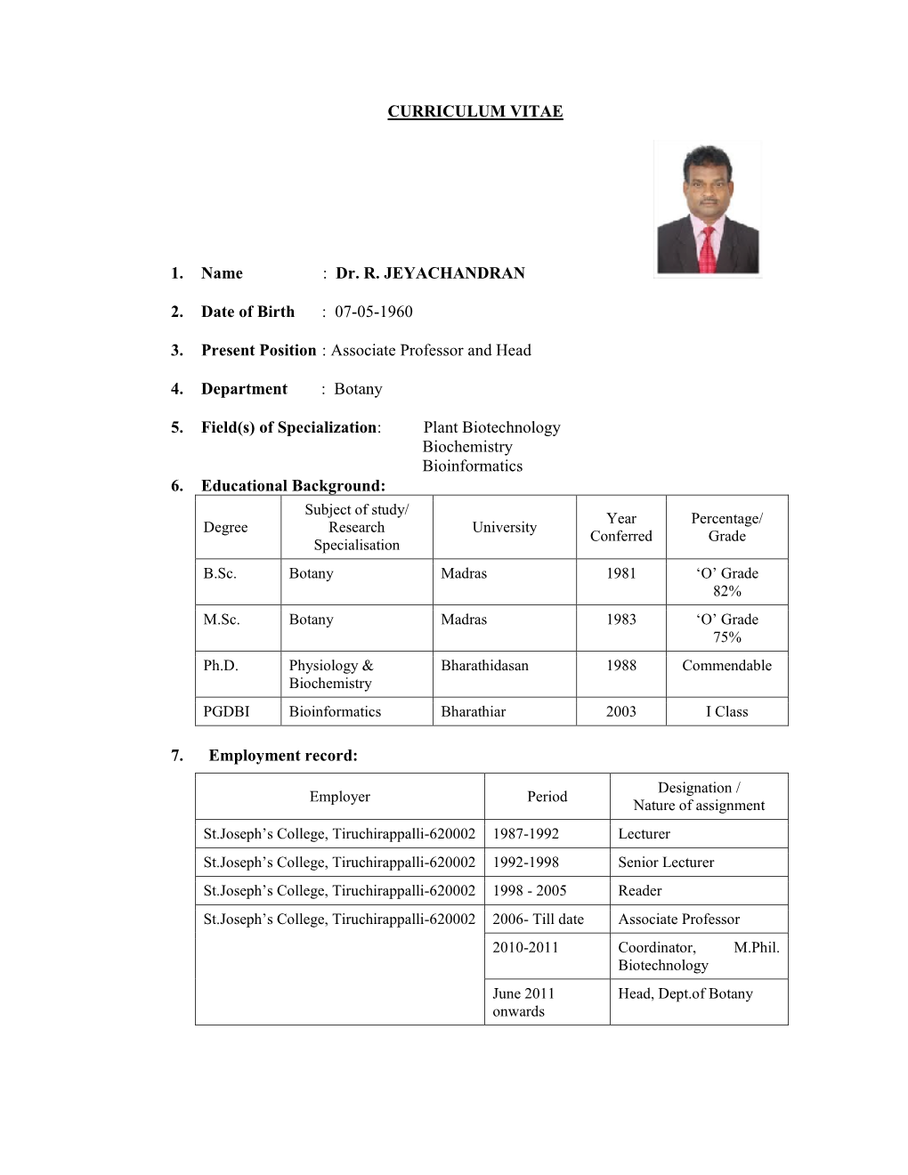 Dr. R. JEYACHANDRAN 2. Date of Birth