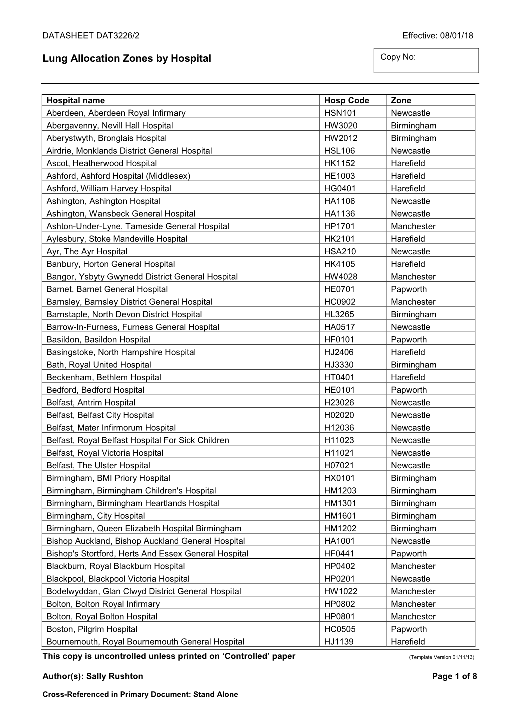 Lung Allocation Zones by Hospital Copy No