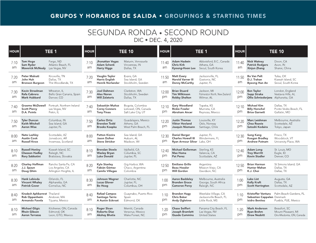 Segunda Ronda • Second Round Dic • Dec